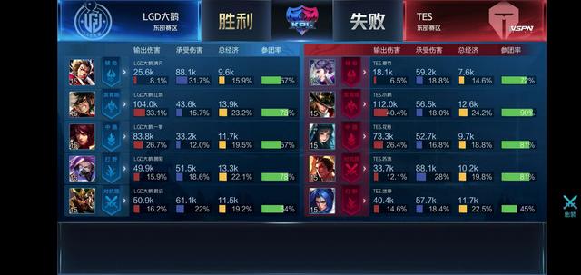 结语要点 结语要点