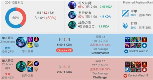 博弈心理 博弈心理