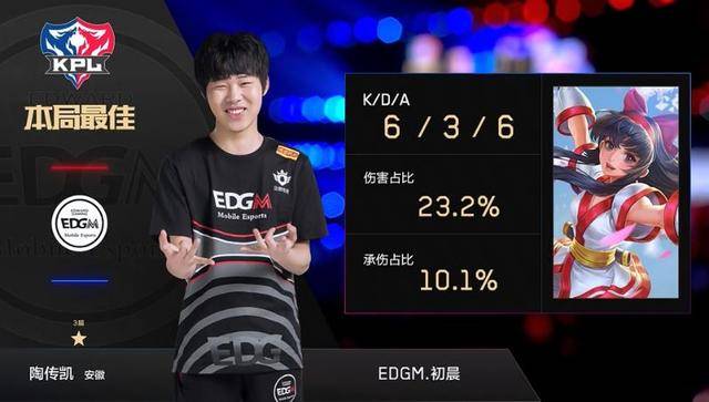 强援从弱侧 强援从弱侧