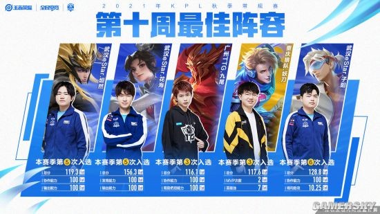 交感系统 交感系统