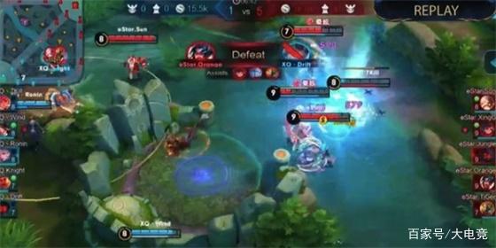 经济 经济