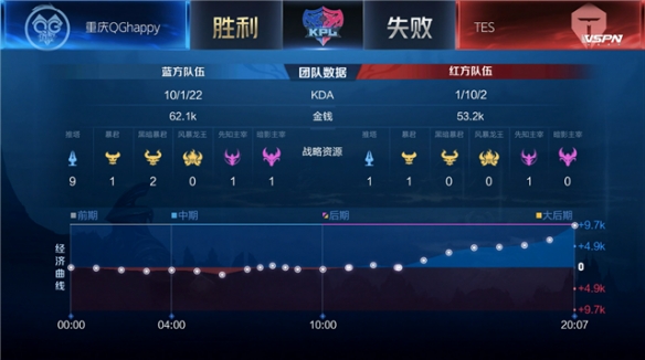 特城